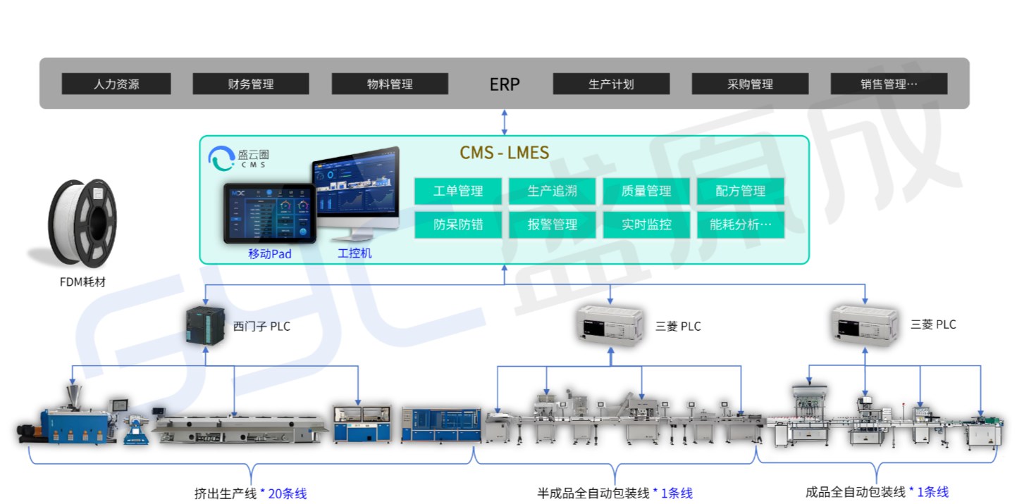 QQ20260518-144845