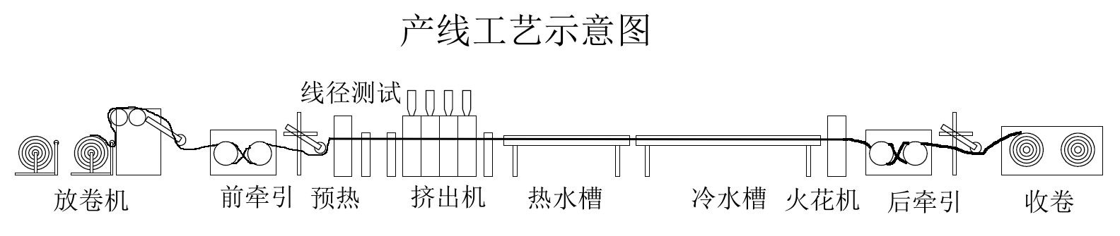 im送送送age
