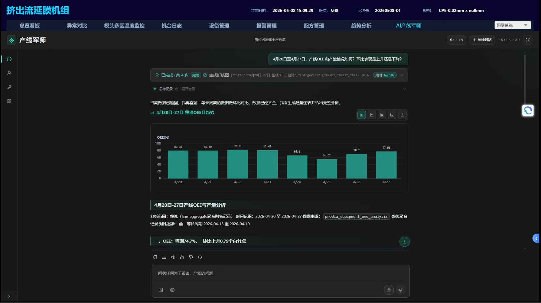 军师1image