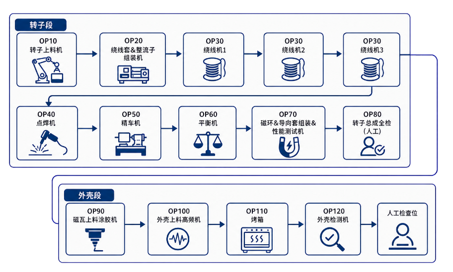 汽1image