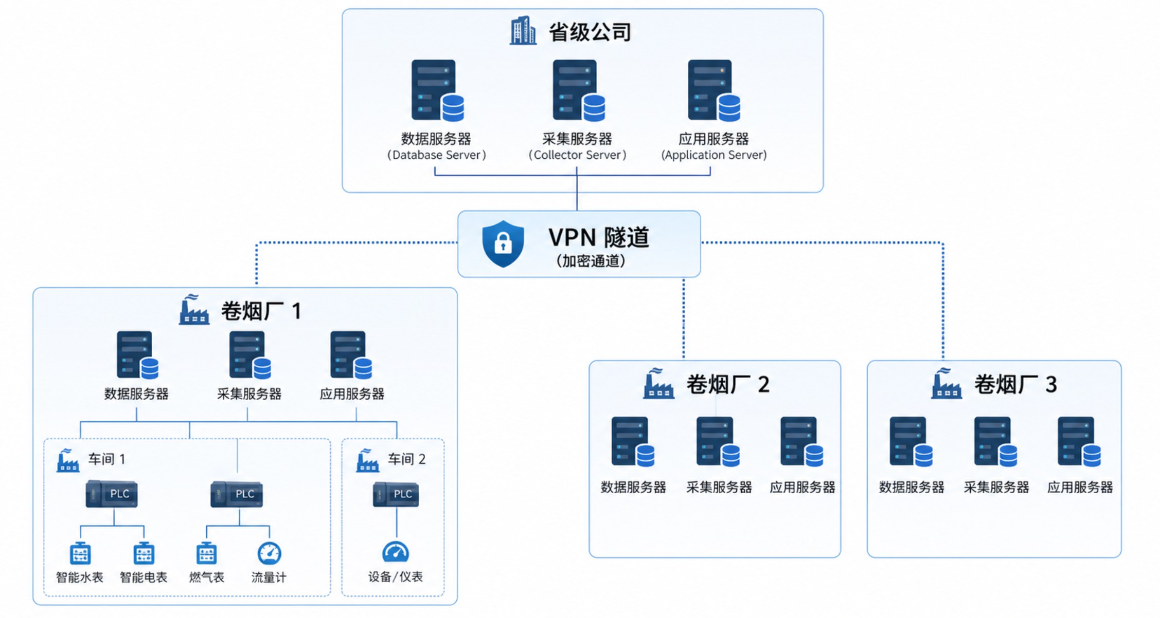 企业微信截图_17867071325401