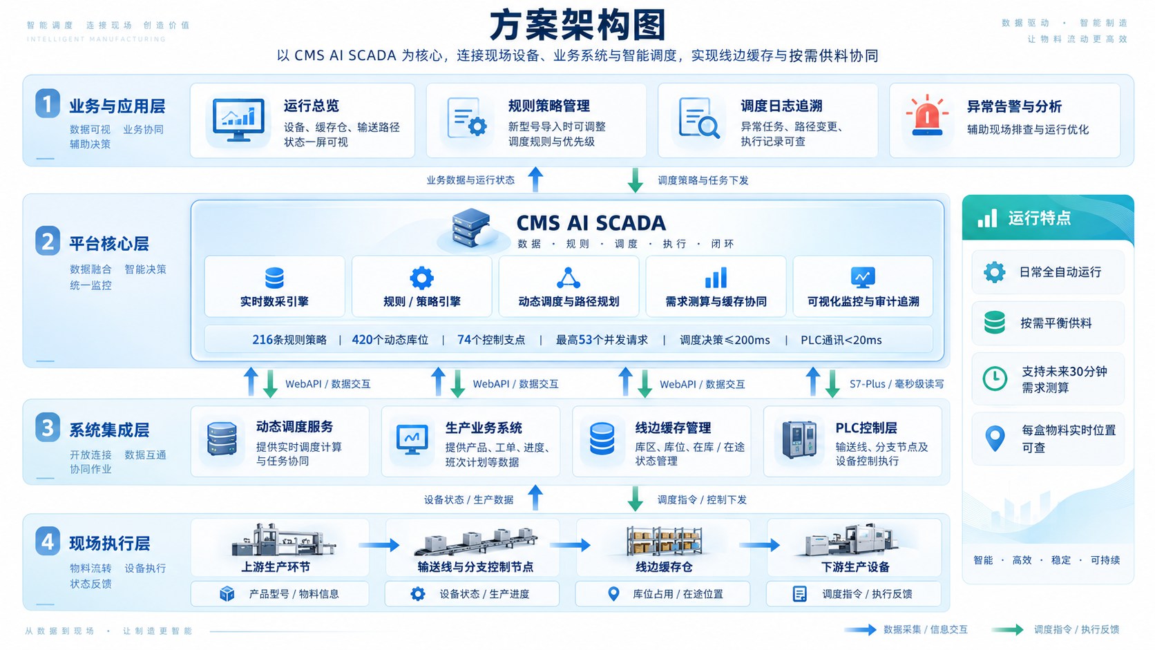 3dafb831-6c3e-4bf4-9846-c82fa02dc612