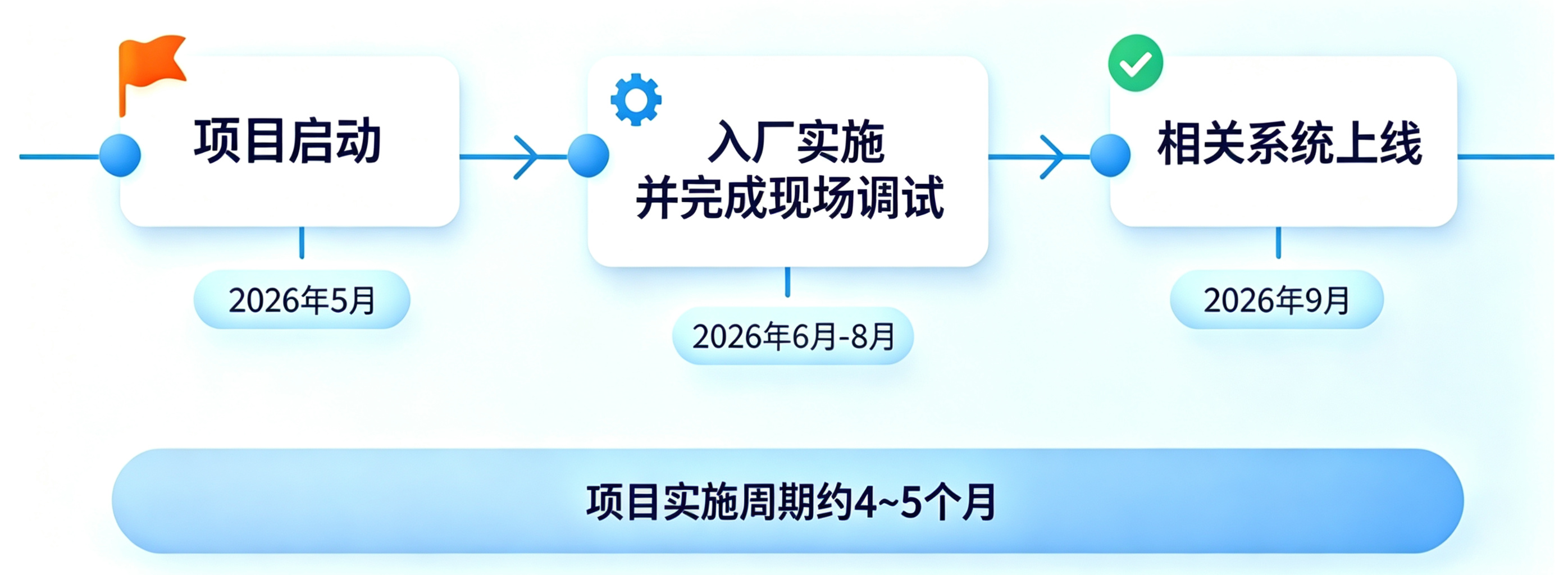 0f30f3da-c61c-46bc-af6d-46a9dd91dd74