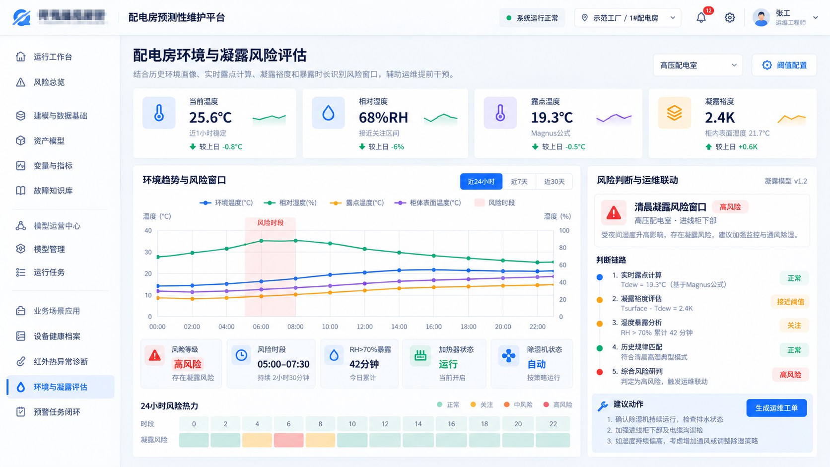 6好