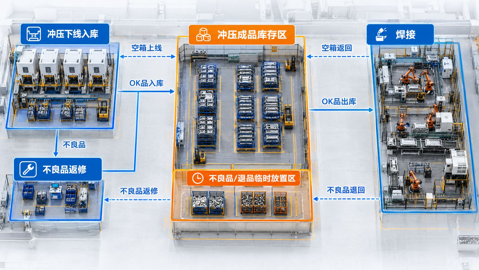 a5c47ba4-876a-479f-9a05-8abb5876bde5 a5c47ba4-876a-479f-9a05-8abb5876bde5
