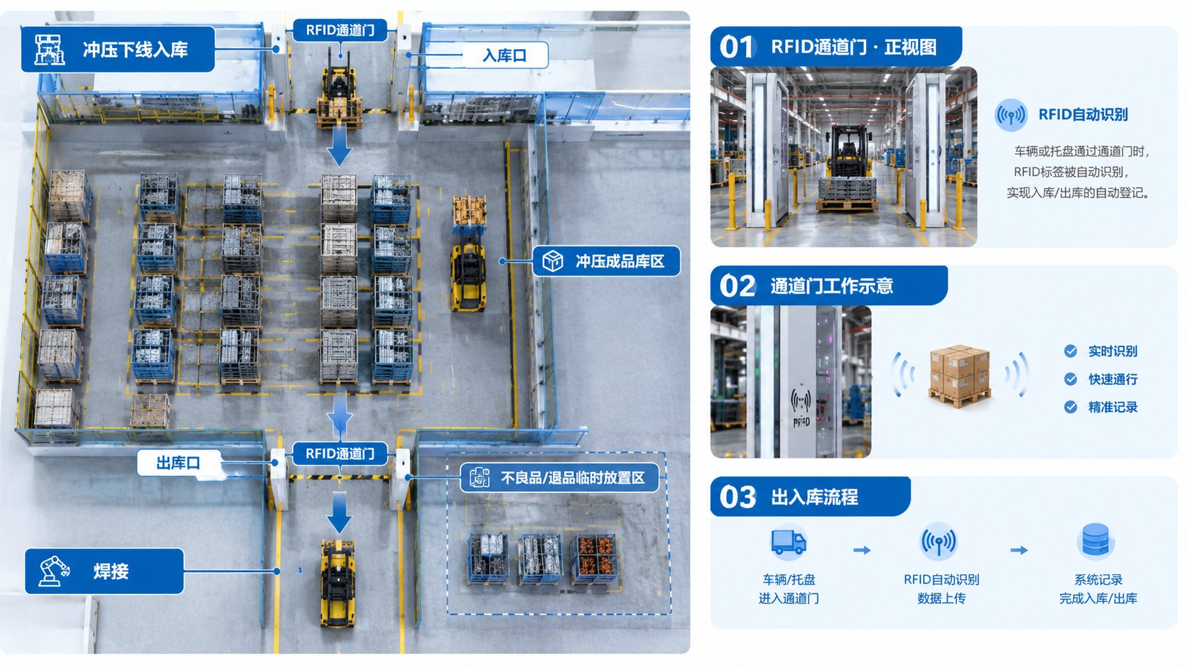 bf929f19-4016-4326-aa58-2827c8d45d31 bf929f19-4016-4326-aa58-2827c8d45d31
