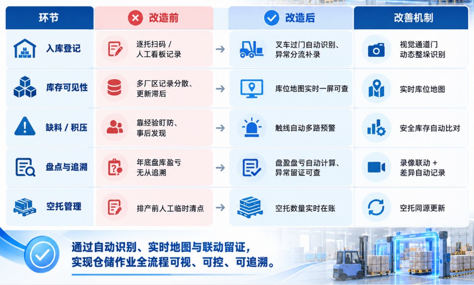 QQ20261009-145803 QQ20261009-145803