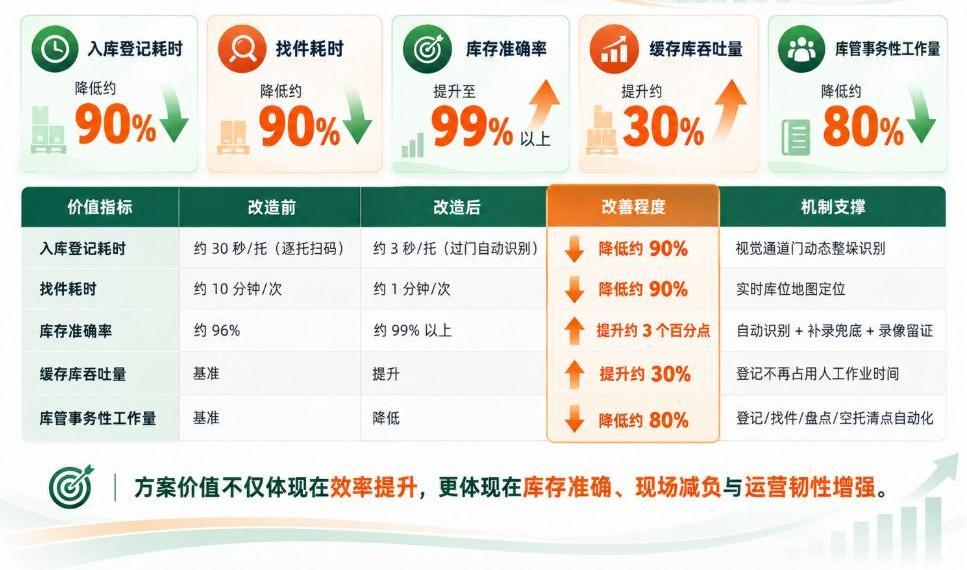 QQ20261009-145823 QQ20261009-145823